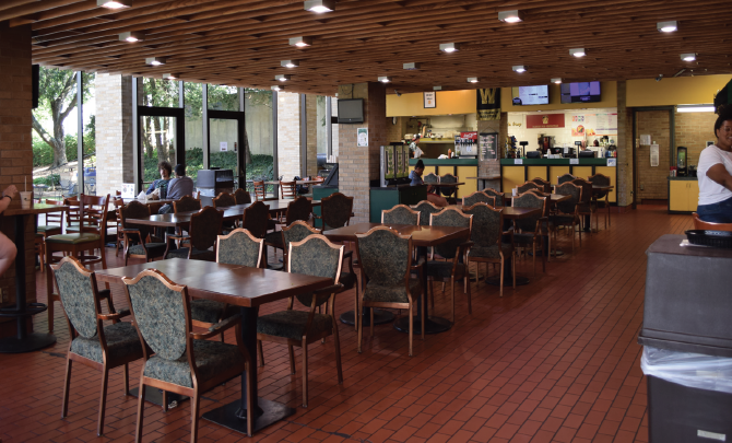 Dining Services contemplates Mom's closing early | The Wooster Voice